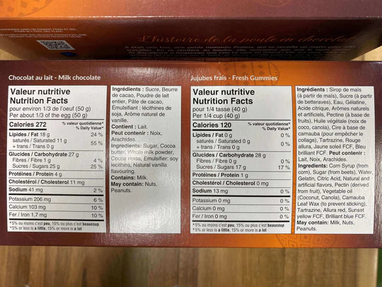 Oeuf en chocolat rempli de jujubes frais